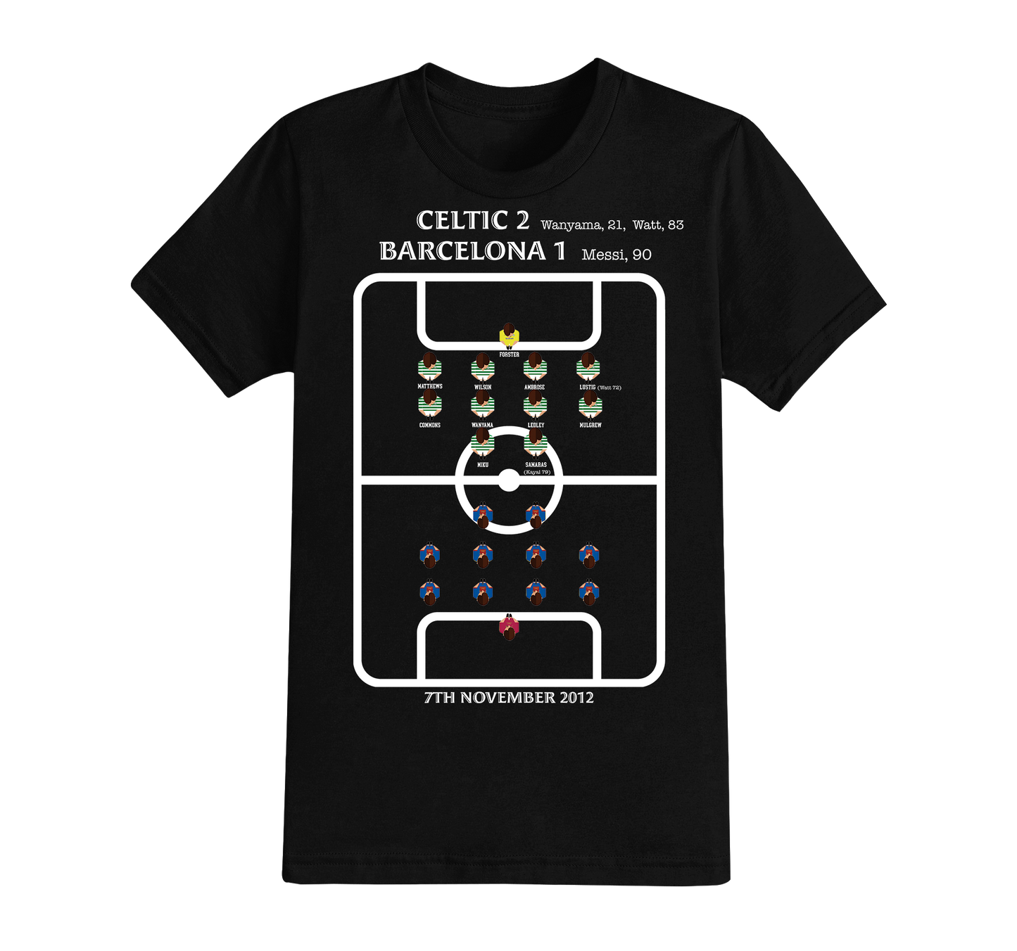 9.2 : Personalised Football Match of the Day T-shirt - Pick your own favourite Match